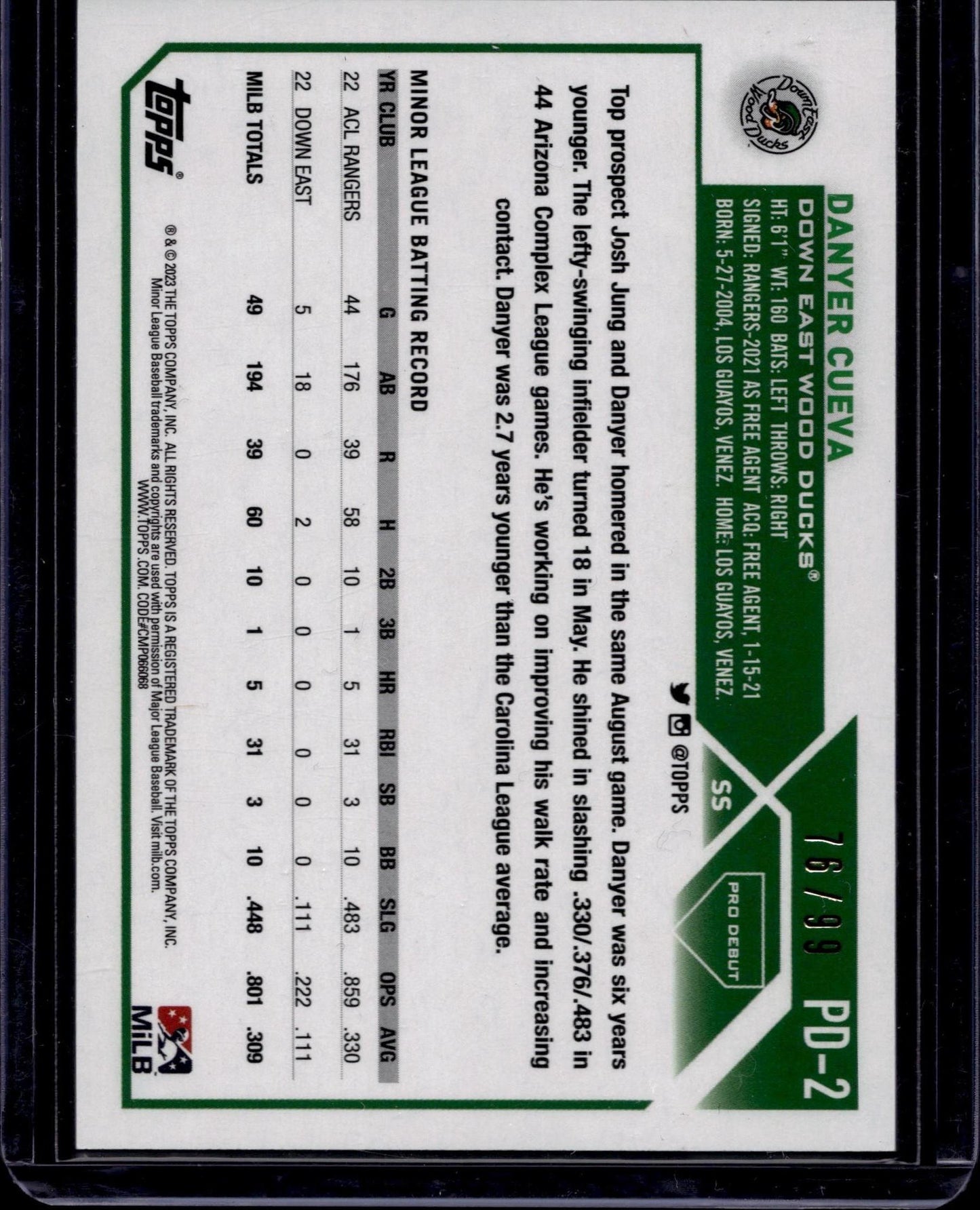 2023 Topps Pro Debut #PD-2 Danyer Cueva Green #/99